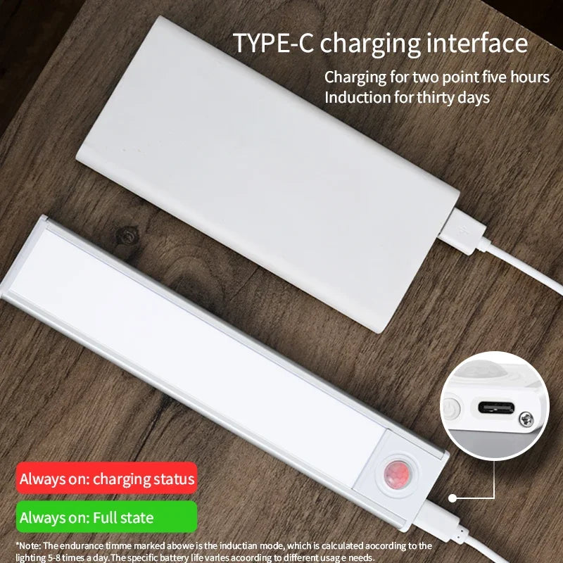 LED Ultra Thin under Cabinet Lights Motion Sensor Night Light Wireless Rechargeable 3 Color Lamp Kitchen Closet Cabinet Lighting