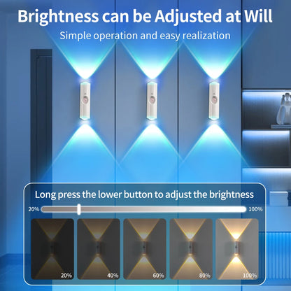 Double-Head LED Night Light with Motion Sensor RGB Rechargeable Magnetic Wall Lamp Mood Ambient Light for Cabinet Hallway Stair