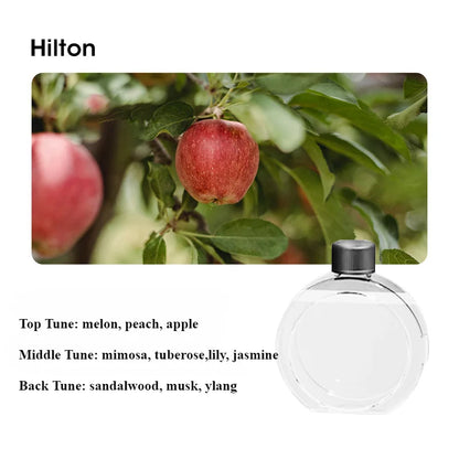 60 ㎡ Oil Aromatherapy Machine Air Purifying Diffuser Toilet Deodorization Fragrance Wall-Mounted Humidifier Colorful Night Light